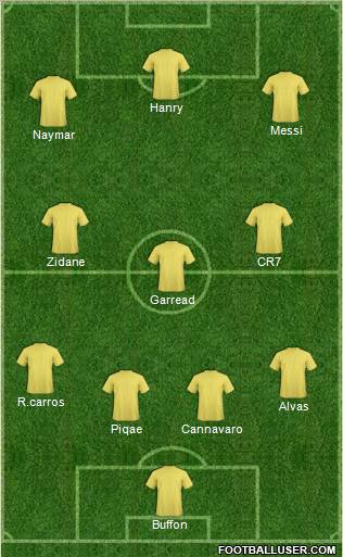 Football Manager Team Formation 2012