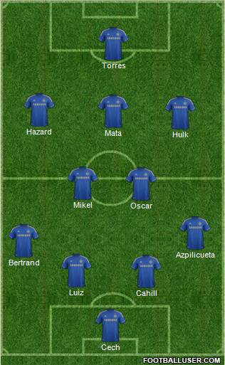 Chelsea Formation 2012