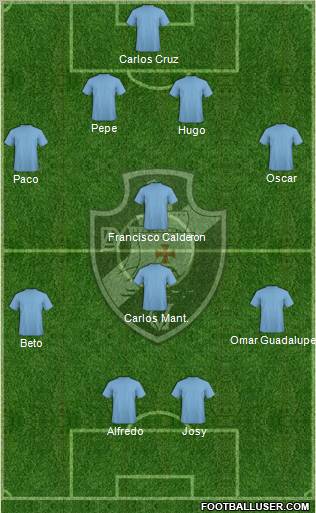 AD Vasco da Gama Formation 2012