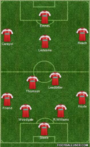 Middlesbrough Formation 2012
