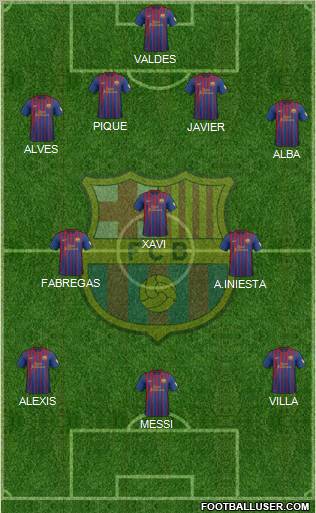 F.C. Barcelona Formation 2012