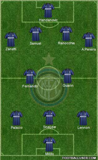F.C. Internazionale Formation 2012