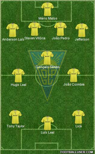 Estoril Praia Futebol - SAD Formation 2012