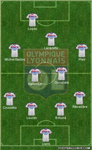 Olympique Lyonnais Formation 2012