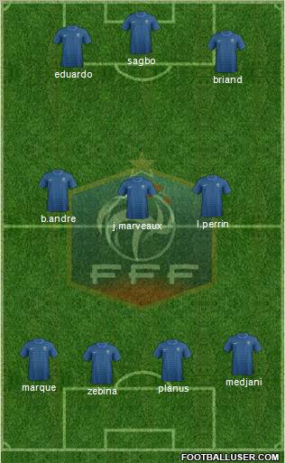 France Formation 2012