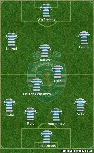 Sporting Clube de Portugal - SAD Formation 2012