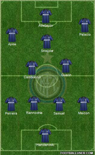 F.C. Internazionale Formation 2012