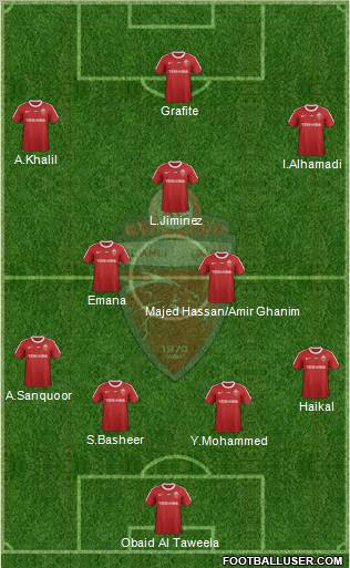 Al-Ahli (UAE) Formation 2012