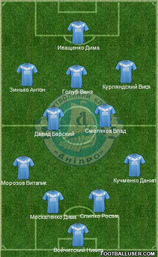 Dnipro Dnipropetrovsk Formation 2012