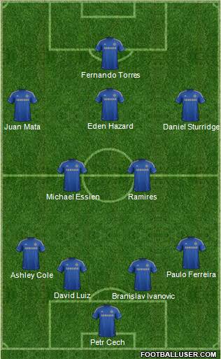 Chelsea Formation 2012