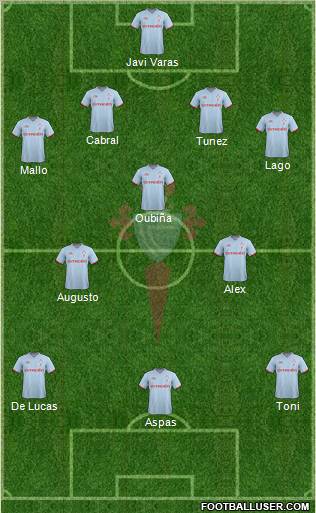 R.C. Celta S.A.D. Formation 2012
