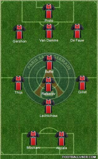 Paris Saint-Germain Formation 2012