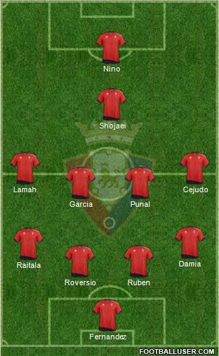 C. At. Osasuna Formation 2012