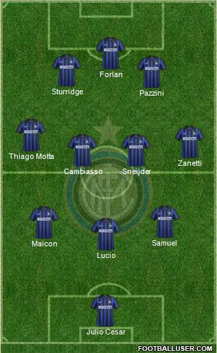 F.C. Internazionale Formation 2012