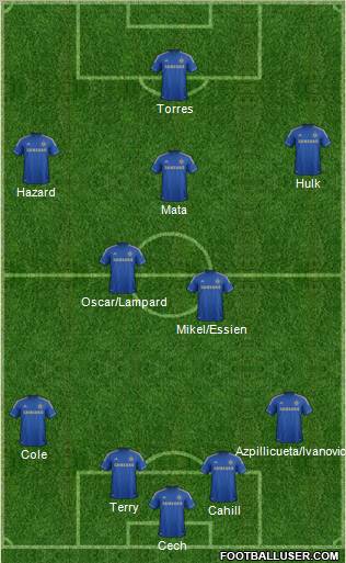 Chelsea Formation 2012