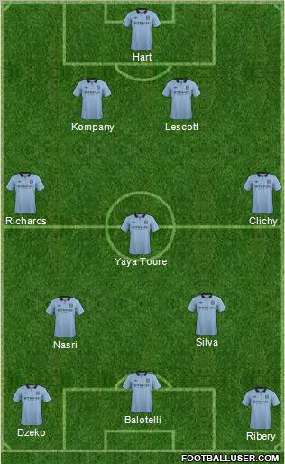 Manchester City Formation 2012