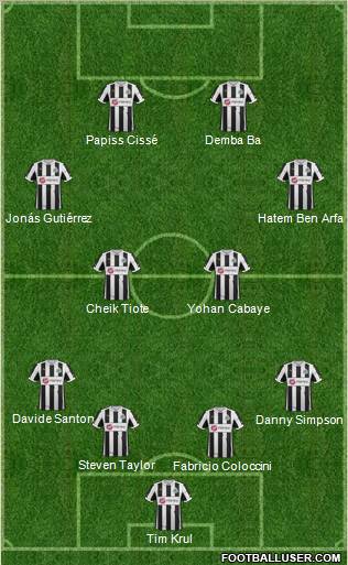 Newcastle United Formation 2012