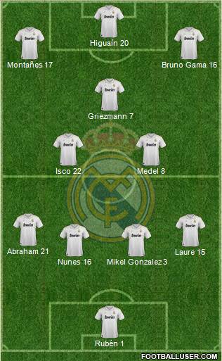 Real Madrid C.F. Formation 2012