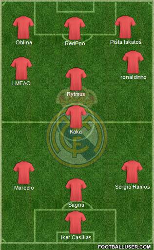 Real Madrid C.F. Formation 2012