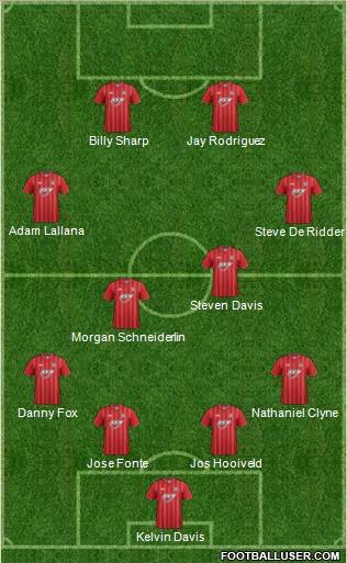 Southampton Formation 2012