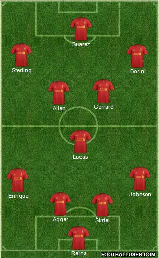 Liverpool Formation 2012
