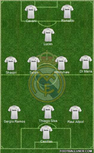 Real Madrid C.F. Formation 2012