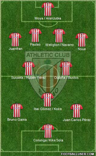 Athletic Club Formation 2012