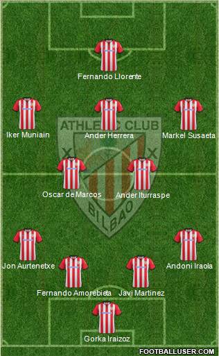Athletic Club Formation 2012