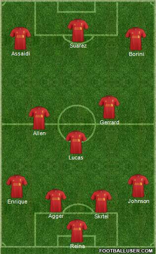 Liverpool Formation 2012