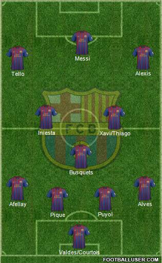 F.C. Barcelona Formation 2012