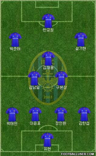 Incheon United Formation 2012