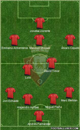 C. At. Osasuna Formation 2012