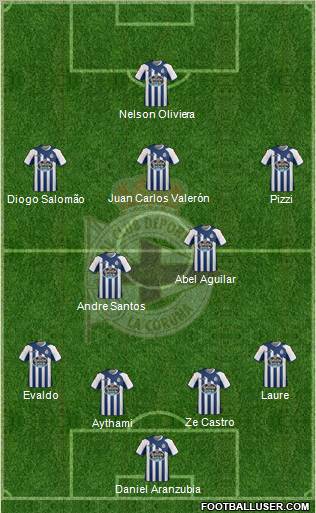 R.C. Deportivo de La Coruña S.A.D. Formation 2012