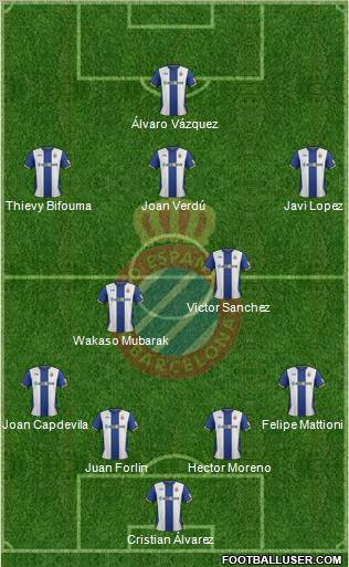 R.C.D. Espanyol de Barcelona S.A.D. Formation 2012