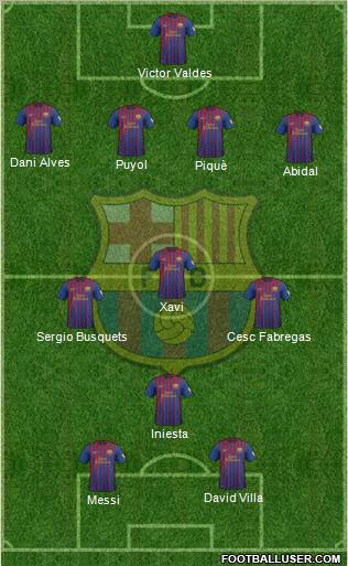 F.C. Barcelona Formation 2012