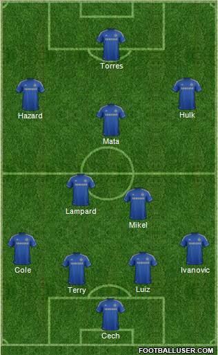 Chelsea Formation 2012