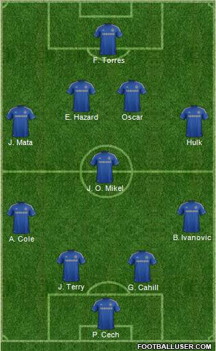 Chelsea Formation 2012