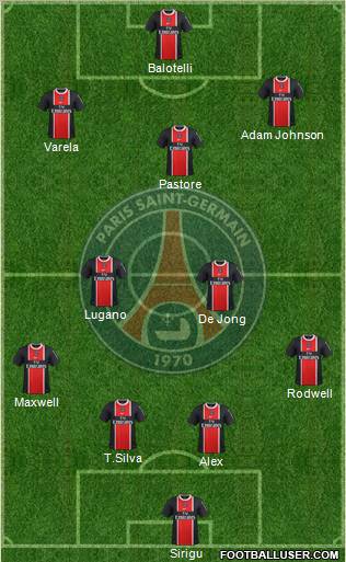 Paris Saint-Germain Formation 2012