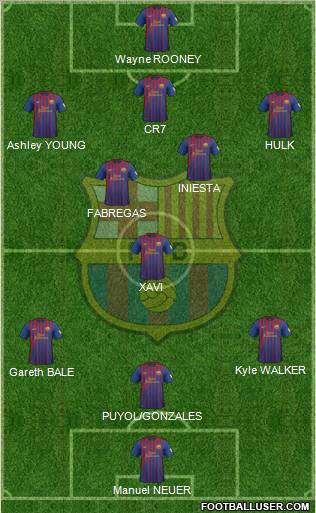 F.C. Barcelona Formation 2012