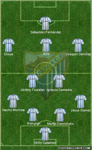 Málaga C.F., S.A.D. Formation 2012