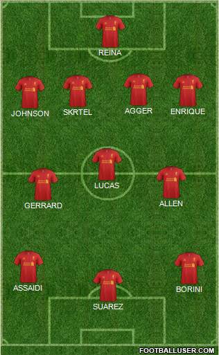 Liverpool Formation 2012