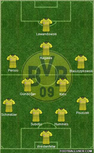 Borussia Dortmund Formation 2012