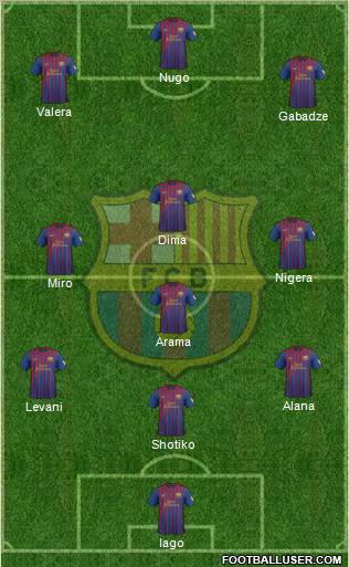 F.C. Barcelona Formation 2012