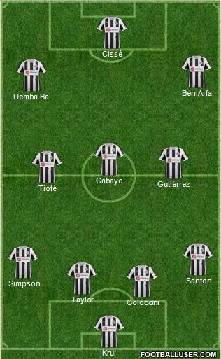 Newcastle United Formation 2012