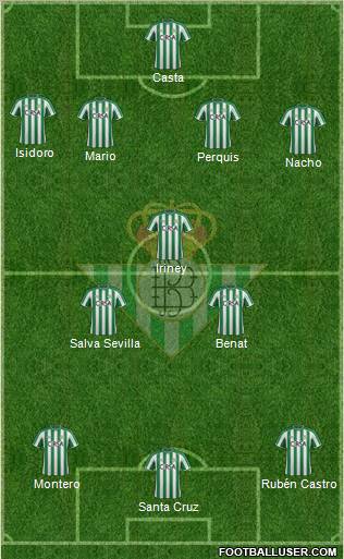 Real Betis B., S.A.D. Formation 2012