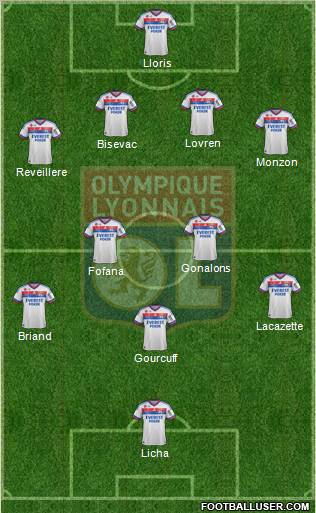 Olympique Lyonnais Formation 2012