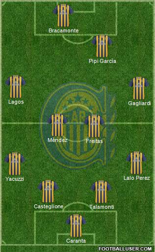Rosario Central Formation 2012