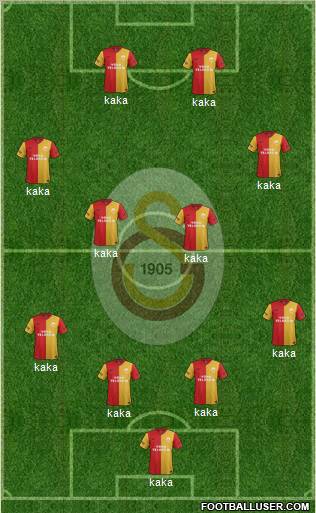 Galatasaray SK Formation 2012