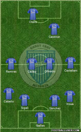 Godoy Cruz Antonio Tomba Formation 2012
