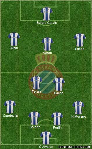 R.C.D. Espanyol de Barcelona S.A.D. Formation 2012